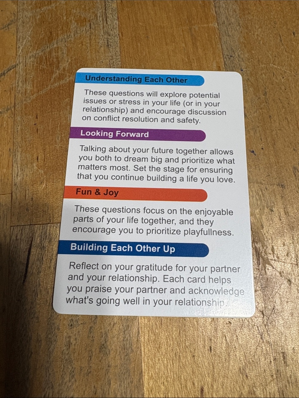 Talking Point Rekindle Conversation Cards - Picture 7 of 8